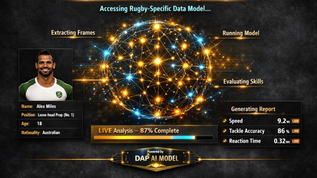 DAP_AI_Analysis_Model
